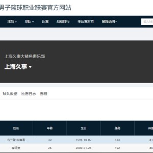 11连胜！临近季后赛越来越强，上海男篮麻烦来了，最大对手已出现